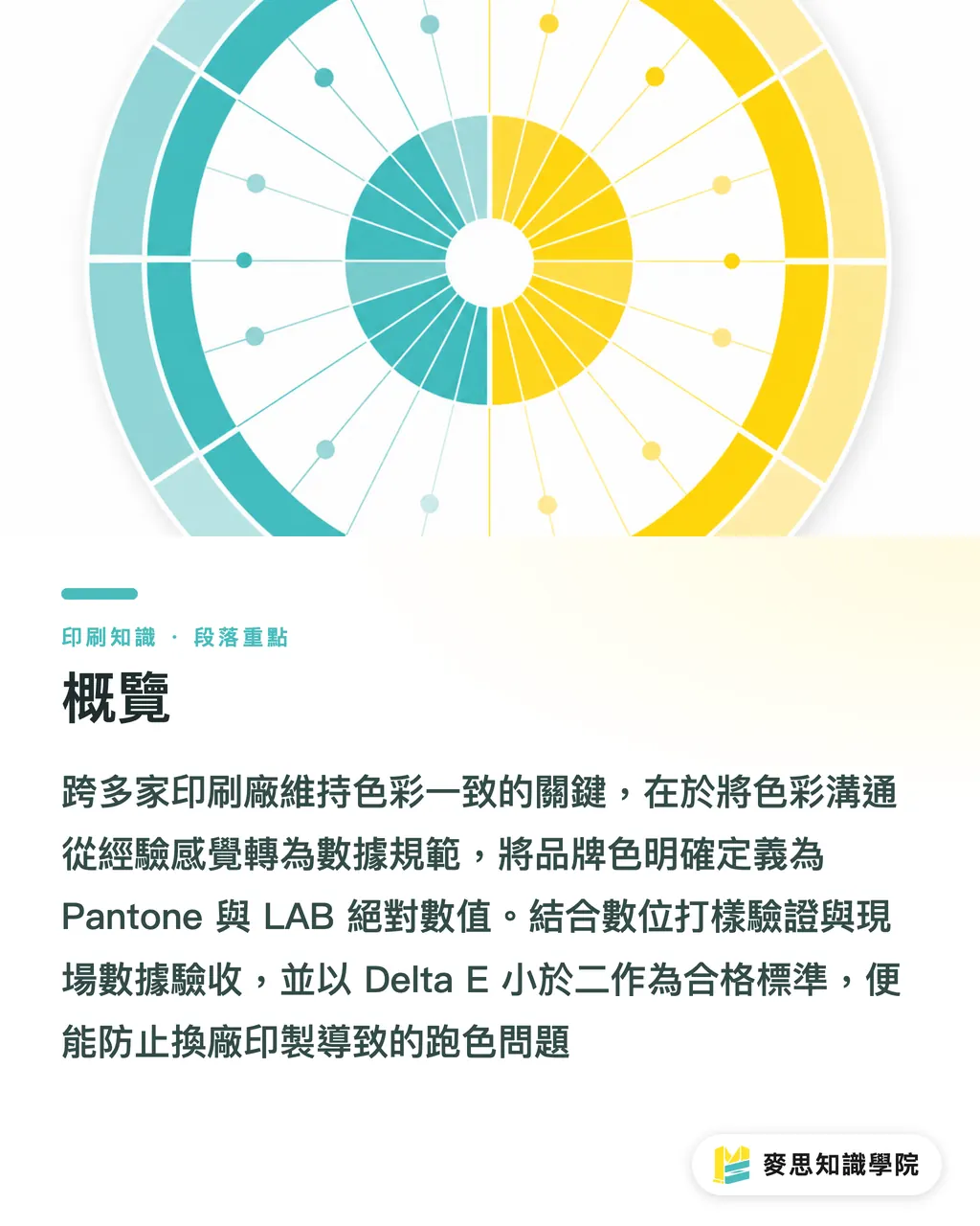 概覽｜多家印刷廠色管怎麼統一？資深顧問教你用 AI 與數據建立跨廠色卡標準 段落重點
