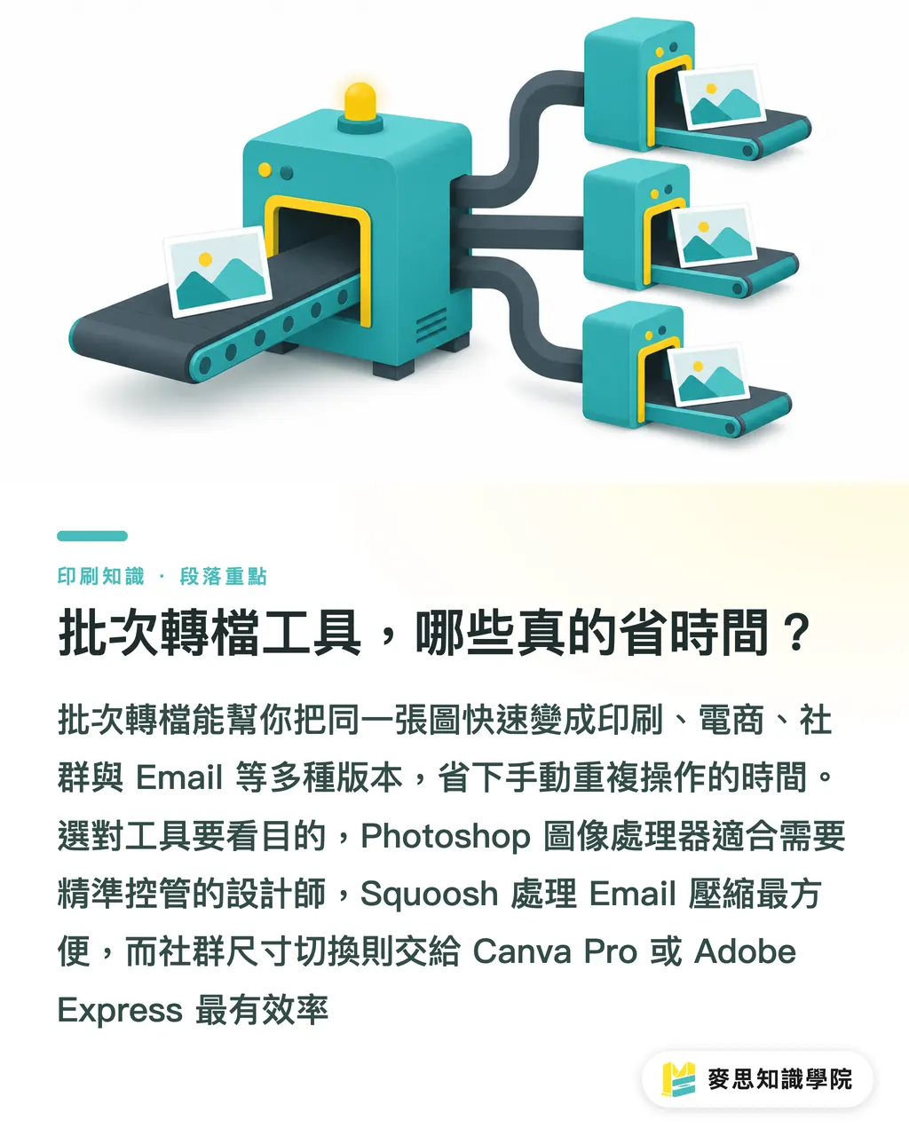 批次轉檔工具，哪些真的省時間？｜一份 AI 素材四份用：印刷品、電商、社群、行銷的復用策略 段落重點
