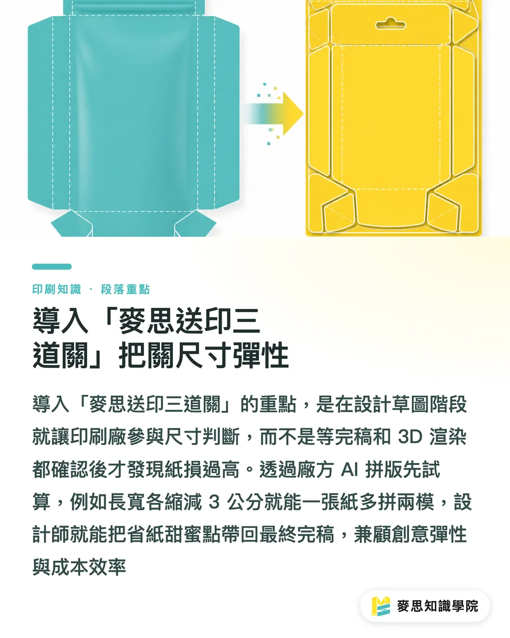 導入「麥思送印三道關」把關尺寸彈性|差一公分報價翻倍?資深顧問拆解 AI 拼版如何省下隱形紙損 段落重點