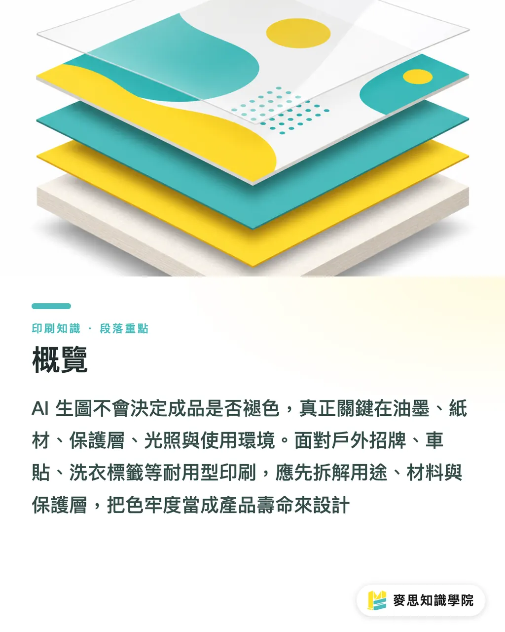 概覽|AI生圖印刷會褪色嗎?紙材與耐久性判斷 段落重點