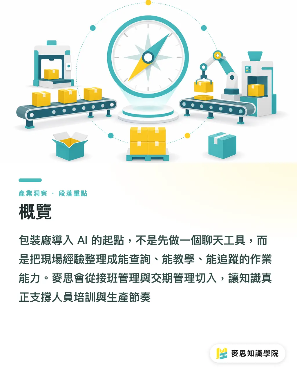 概覽|包裝廠 AI 要會接師傅經驗 段落重點