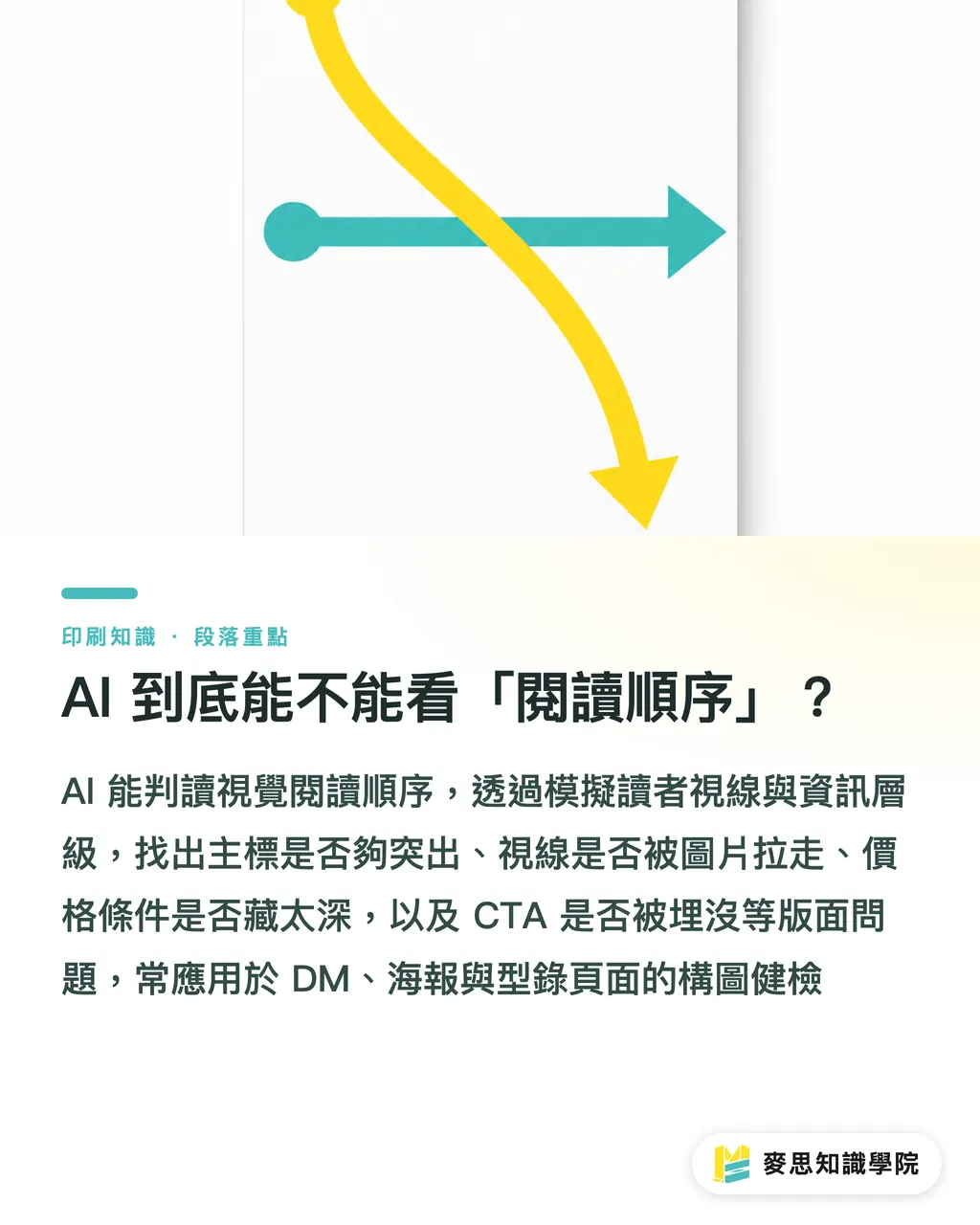 AI 到底能不能看「閱讀順序」？｜AI 能檢查版面閱讀順序嗎？資深印刷顧問的人機分工實戰 段落重點