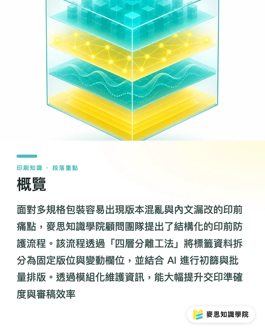 概覽｜多SKU商品標籤管理怎麼做？AI批量生成與印前控版實務指南 段落重點
