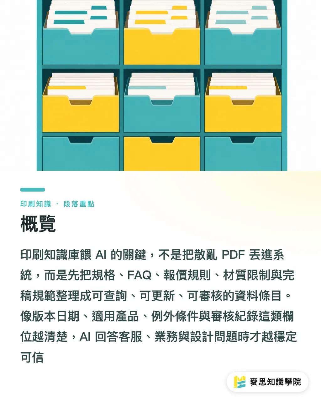 概覽｜印刷知識庫怎麼餵AI 段落重點
