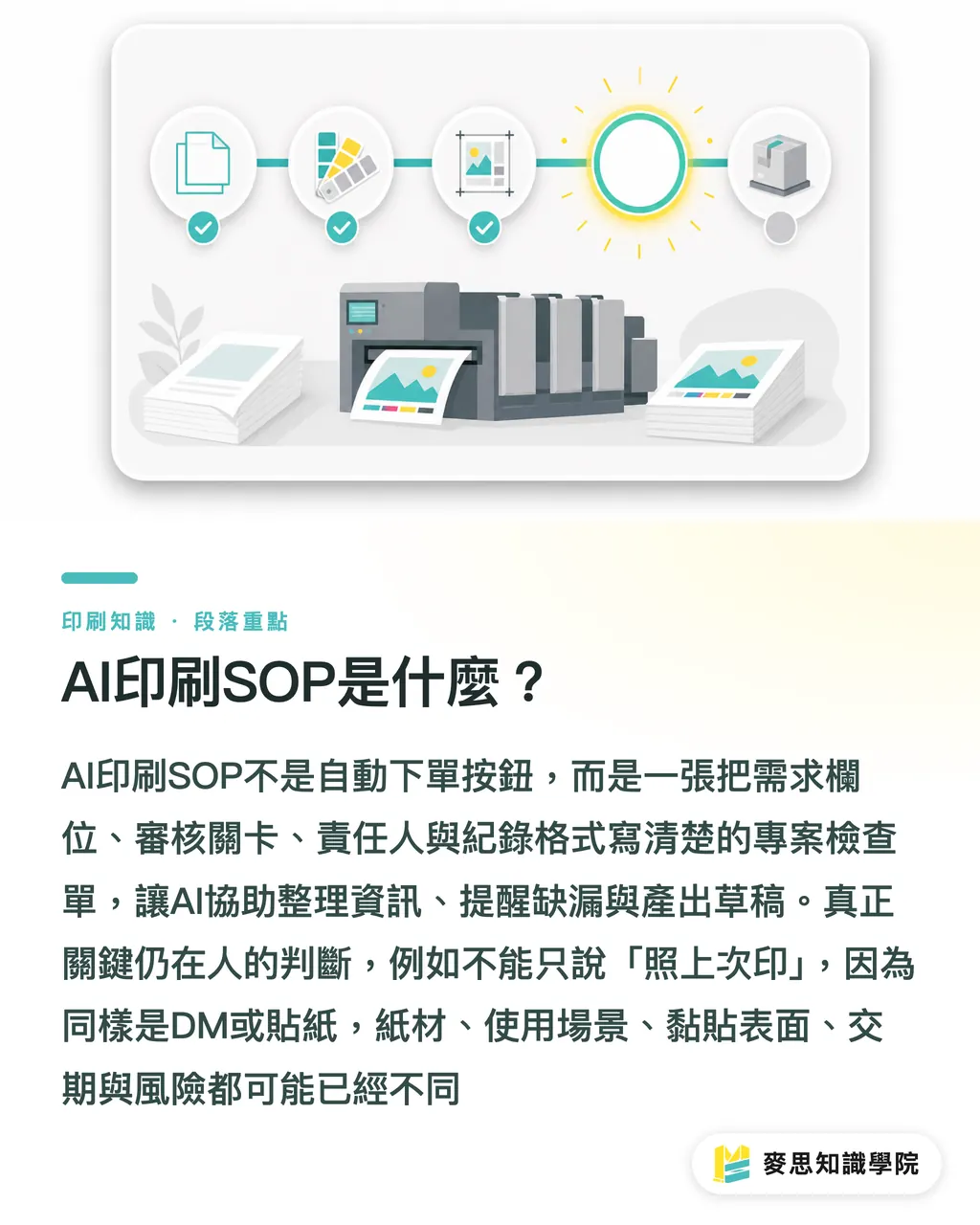 AI印刷SOP是什麼？｜AI印刷SOP怎麼寫 段落重點