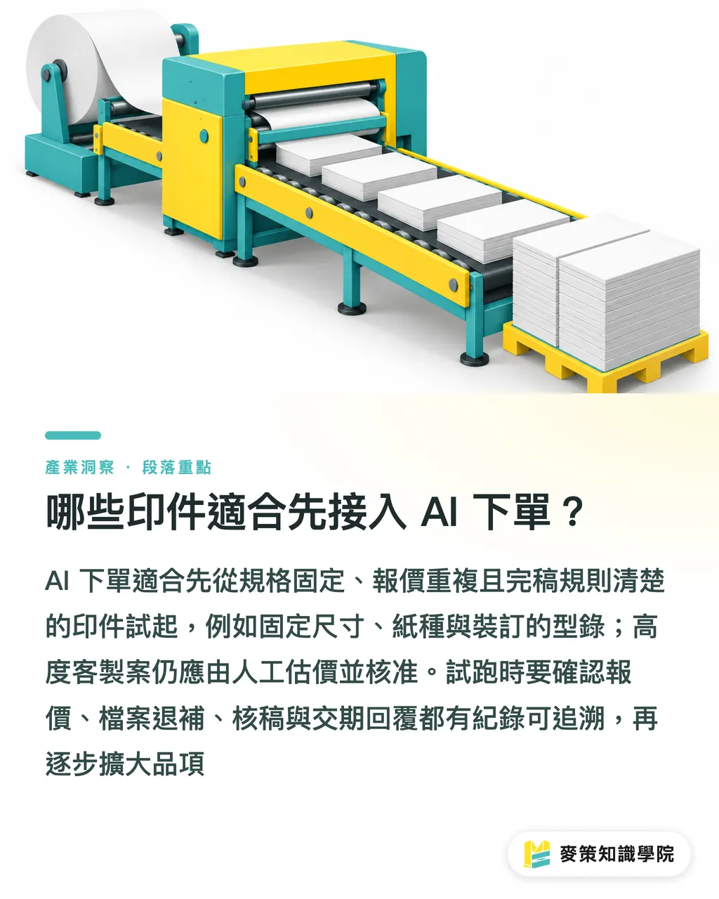 哪些印件適合先接入 AI 下單？｜AI 印刷接單：威脅 vs 升級引擎 段落重點