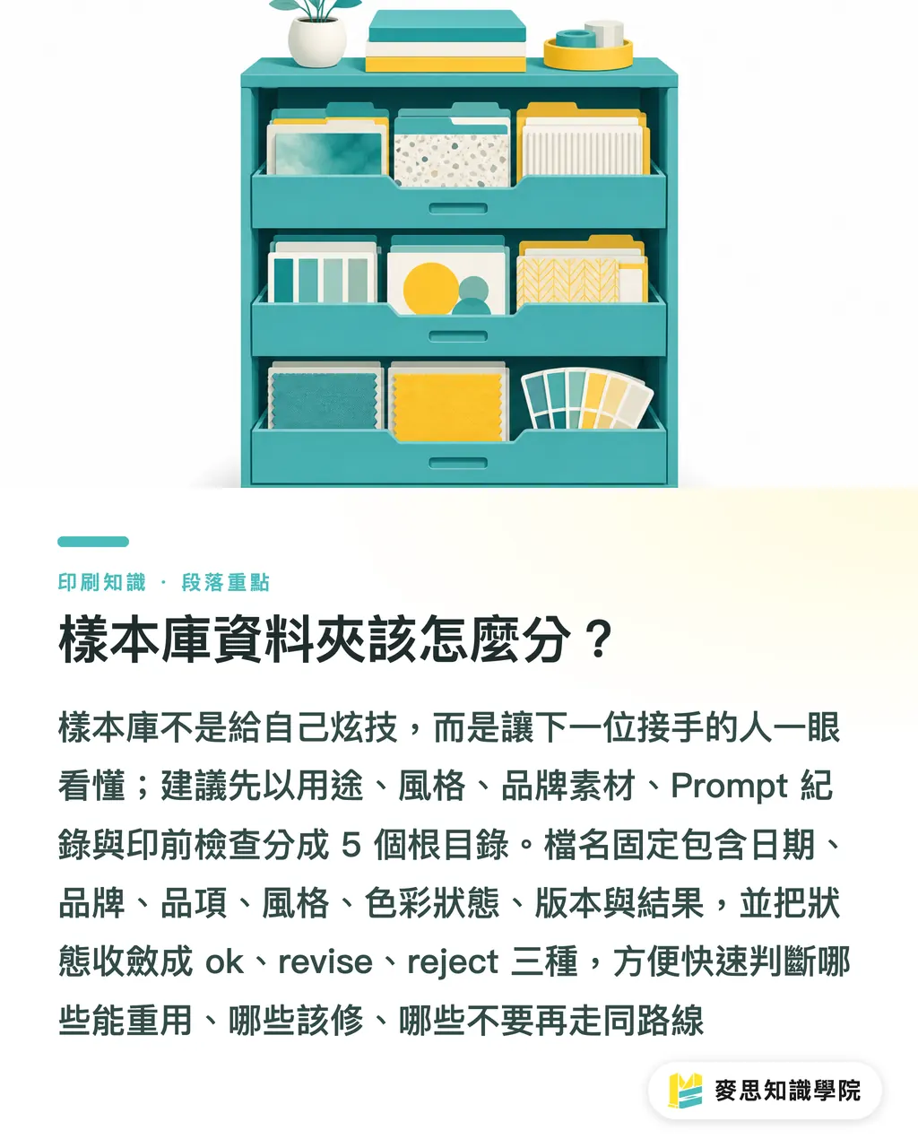 樣本庫資料夾該怎麼分？｜品牌 AI 樣本庫少寫 Prompt 少返工 段落重點