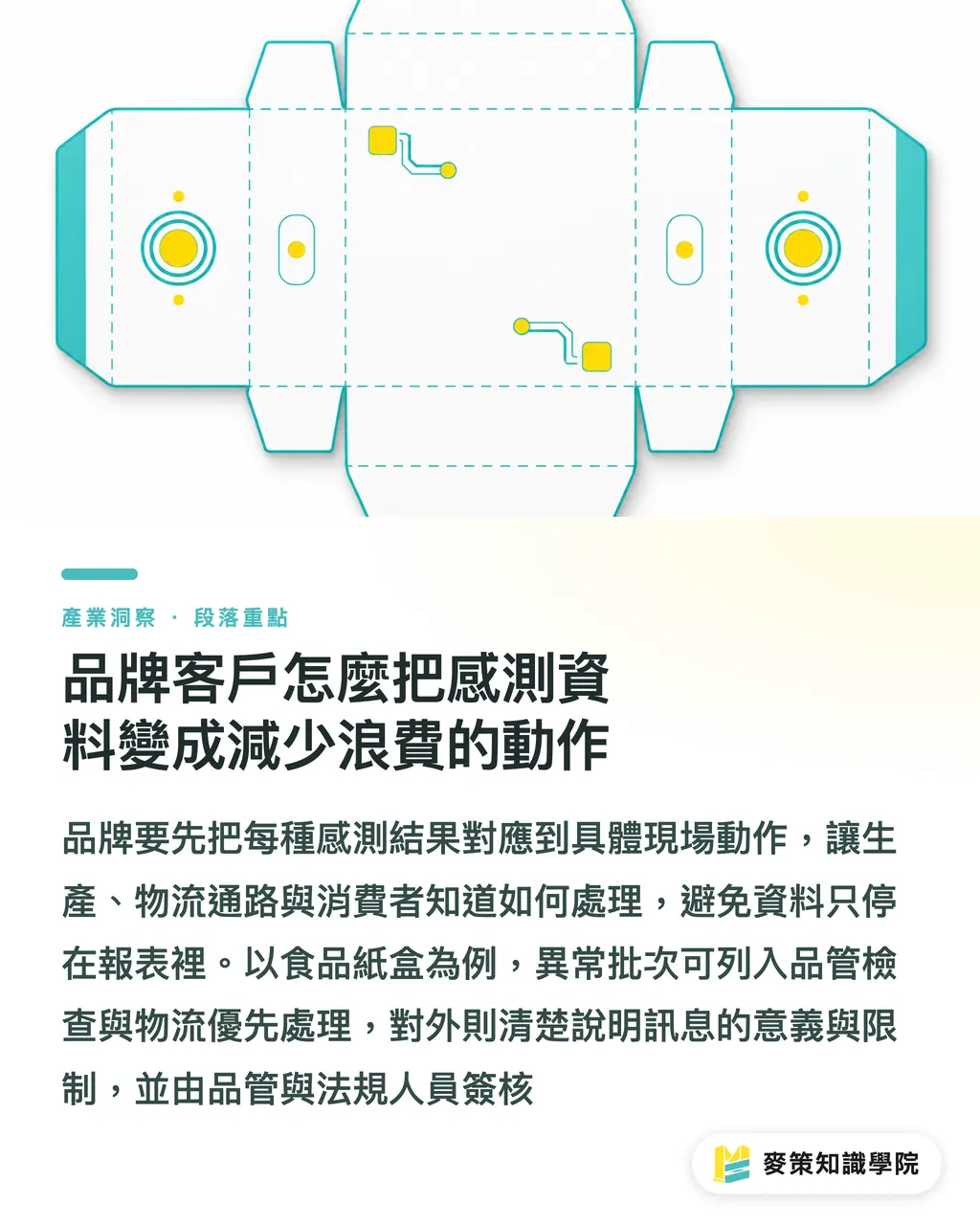 品牌客戶怎麼把感測資料變成減少浪費的動作｜AI 感測包裝減少食物浪費的 3 個印刷關卡 段落重點