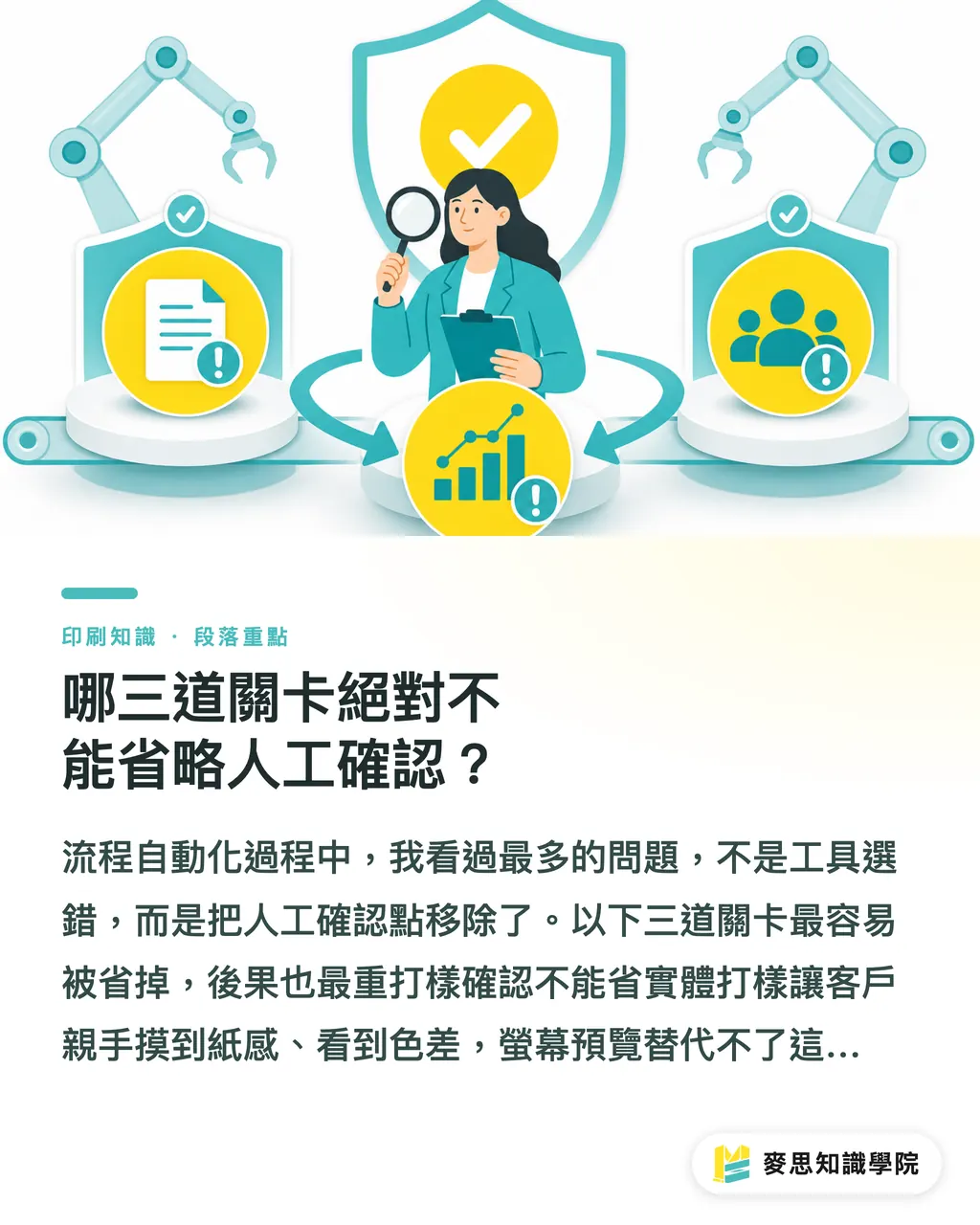 哪三道關卡絕對不能省略人工確認？｜印刷小團隊怎麼建 AI SOP：七個環節與責任人設計 段落重點