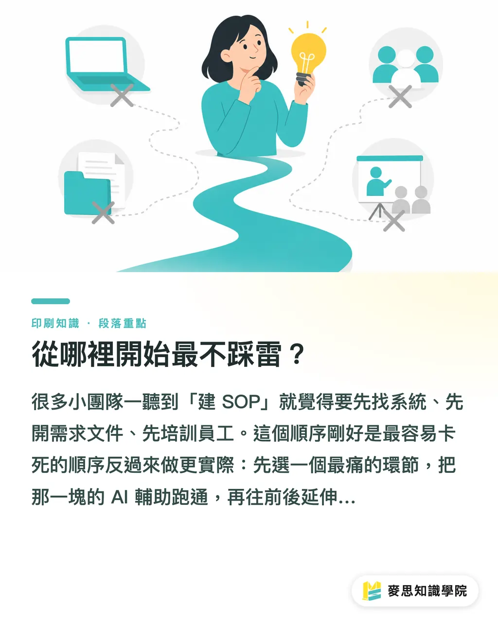 從哪裡開始最不踩雷？｜印刷小團隊怎麼建 AI SOP：七個環節與責任人設計 段落重點