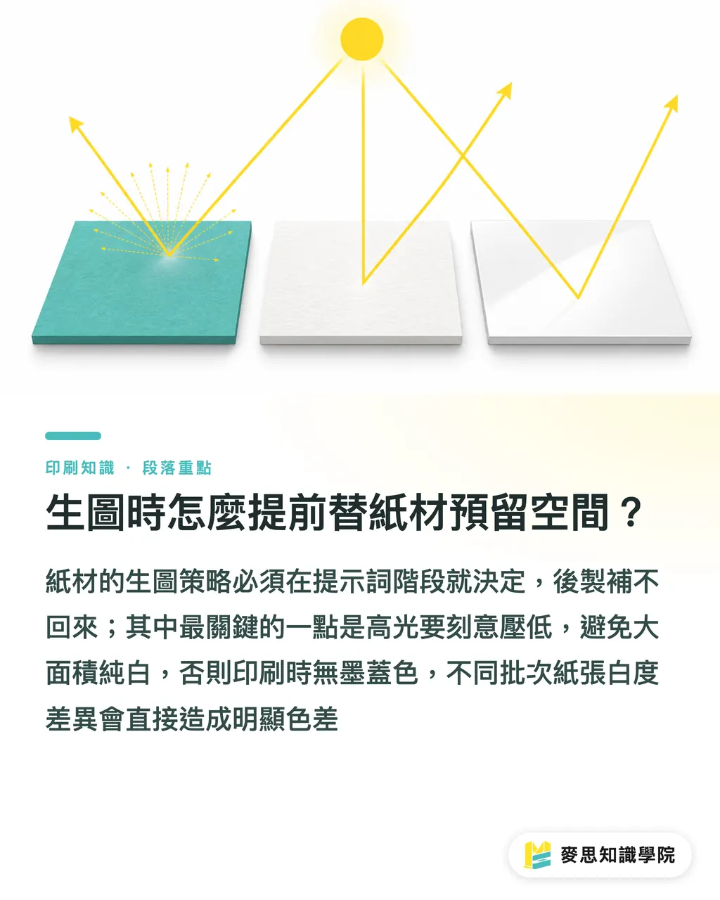 生圖時怎麼提前替紙材預留空間？｜AI 生圖配紙材：質感失落的根本原因，以及你能做的修正 段落重點