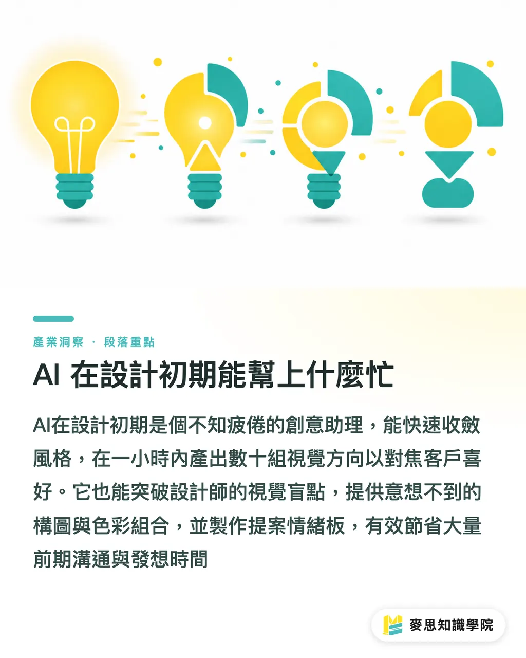 AI 在設計初期能幫上什麼忙｜AI怎麼幫助Logo設計？生成圖檔能直接用嗎 段落重點