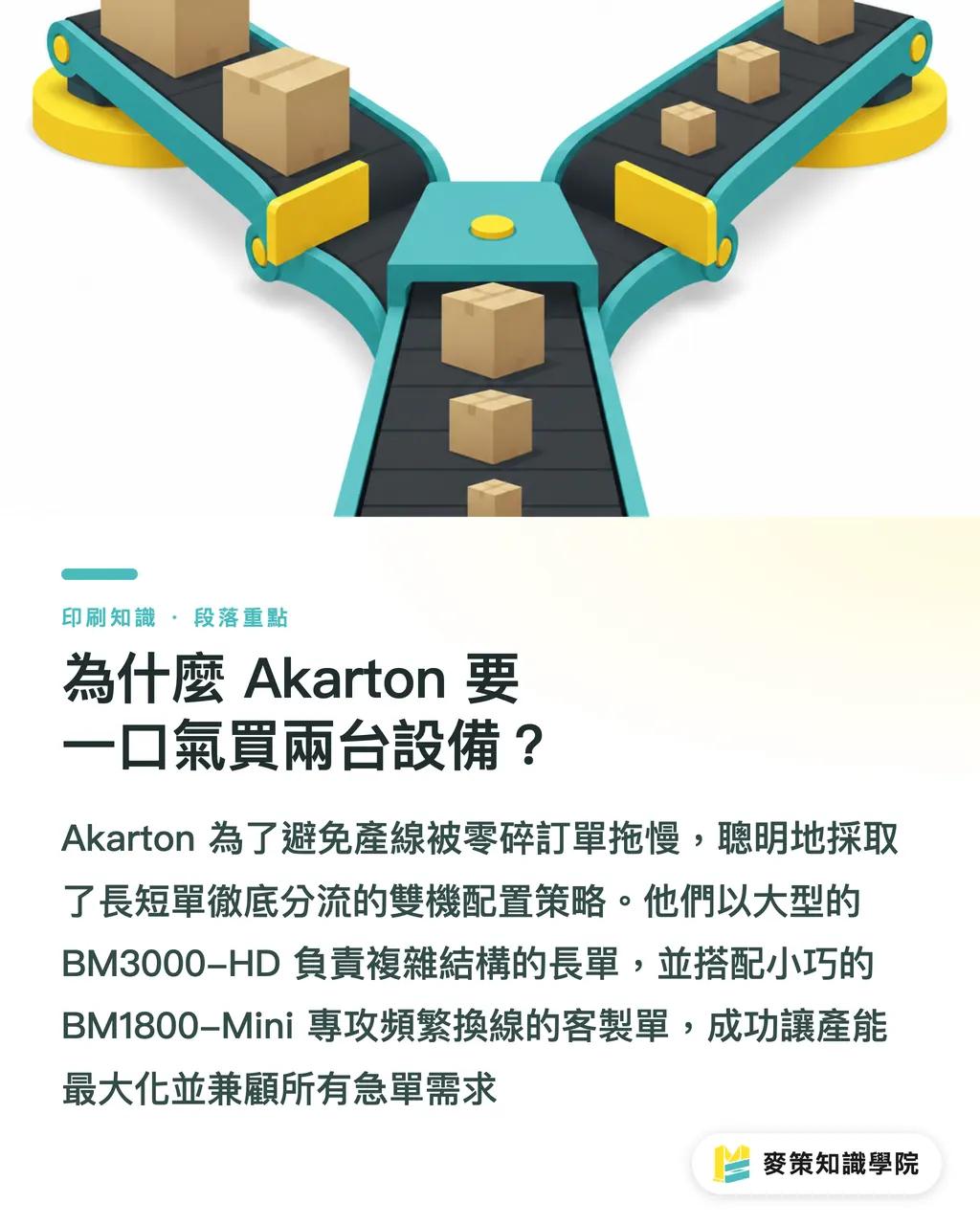 為什麼 Akarton 要一口氣買兩台設備？｜中型紙盒廠擴產怎麼投？從 Akarton 雙機佈局看設備回本邏輯 段落重點