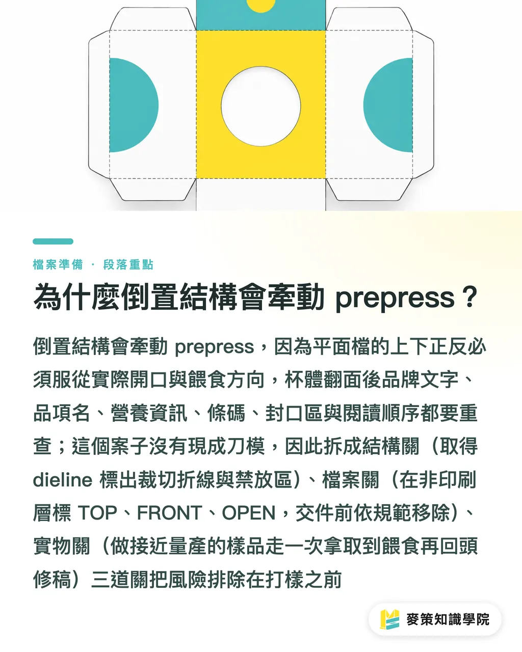 為什麼倒置結構會牽動 prepress？｜倒置式寵物食品杯怎麼改變使用體驗？ 段落重點