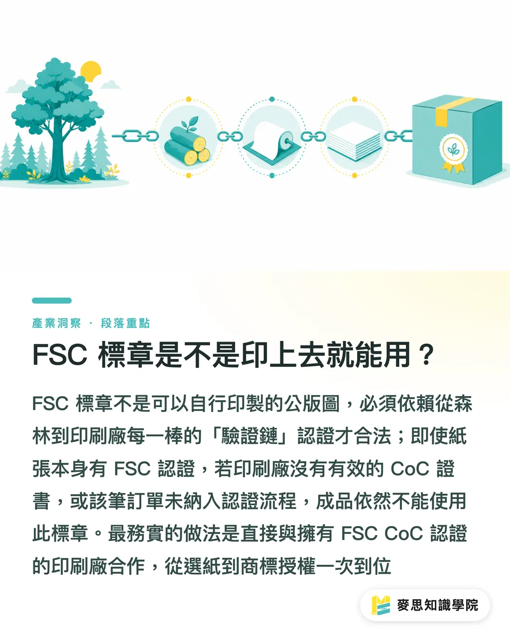 FSC 標章是不是印上去就能用？｜永續包裝怎麼說才不算漂綠：合規用語自查指南 段落重點