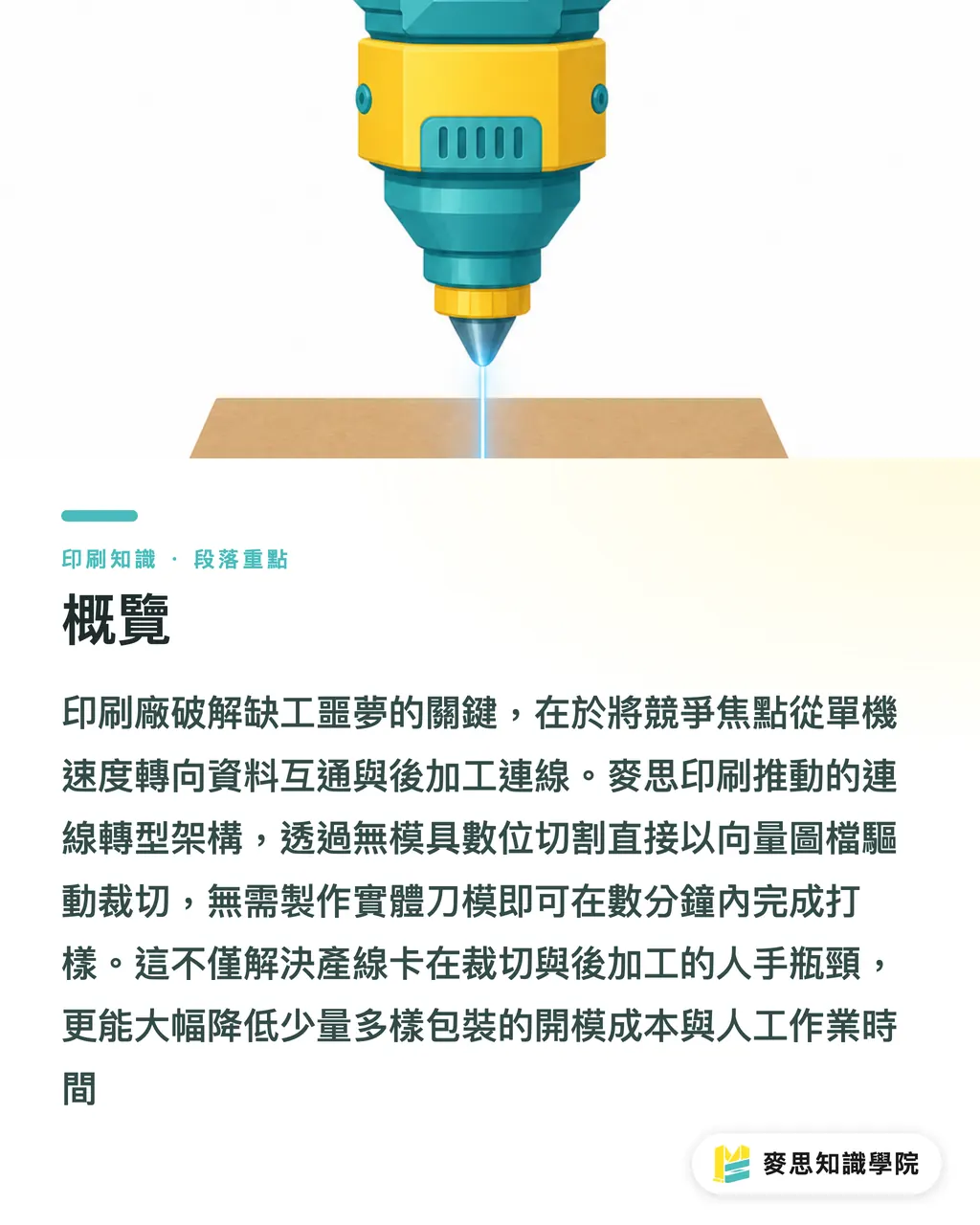 概覽｜破解印刷廠缺工噩夢：從智慧數位切割到自動化連線生產的轉型關鍵 段落重點