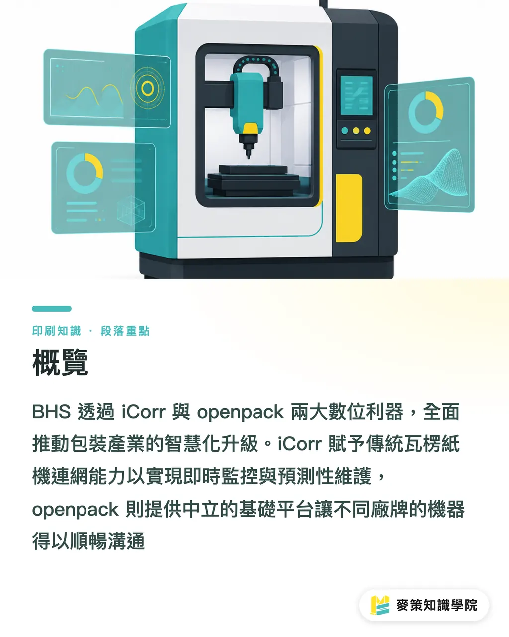 概覽|BHS 攜手 openpack:瓦楞紙廠升級數位產線怎麼做? 段落重點