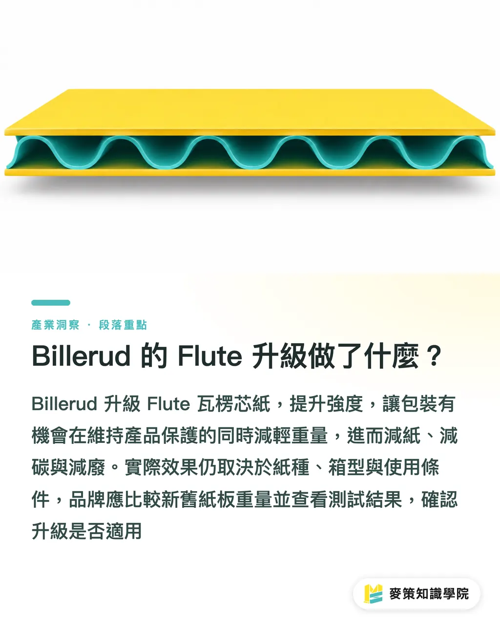 Billerud 的 Flute 升級做了什麼?|Billerud Flute 升級:紙更輕,包裝更強 段落重點