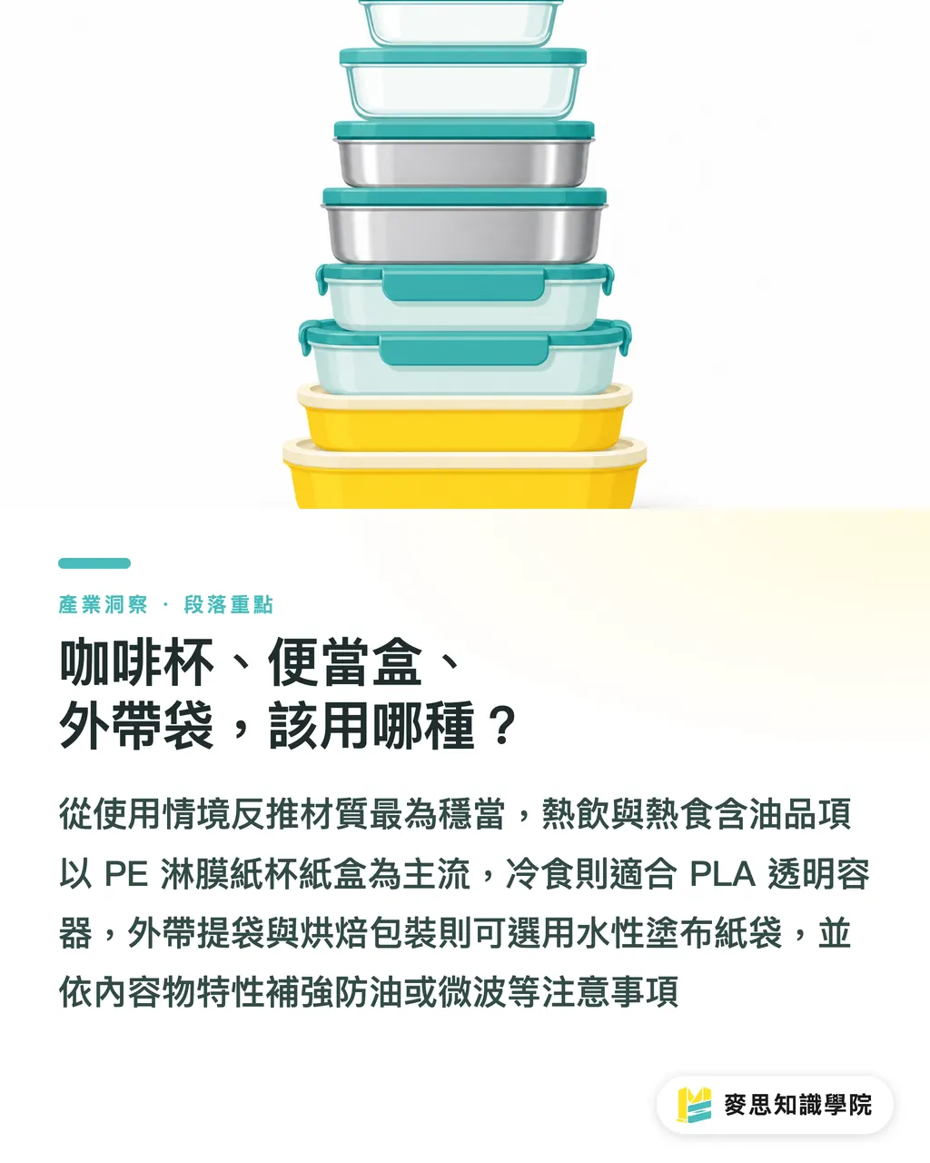 咖啡杯、便當盒、外帶袋，該用哪種？｜PLA 玉米澱粉盒 vs 紙盒？食品包裝材質抉擇的真實考量 段落重點