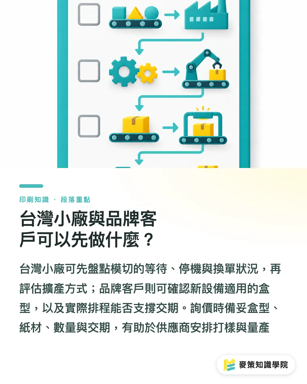 台灣小廠與品牌客戶可以先做什麼？｜紙盒廠雙機投資：同廠加機 vs 新址設機 段落重點