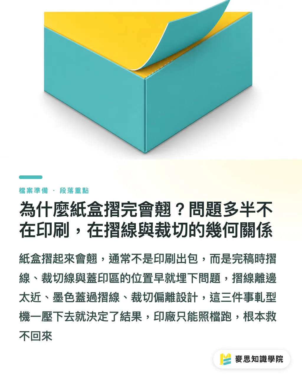 為什麼紙盒摺完會翹？問題多半不在印刷，在摺線與裁切的幾何關係｜包裝盒摺線總是翹起來？印刷到裁切的隱形地雷指南 段落重點