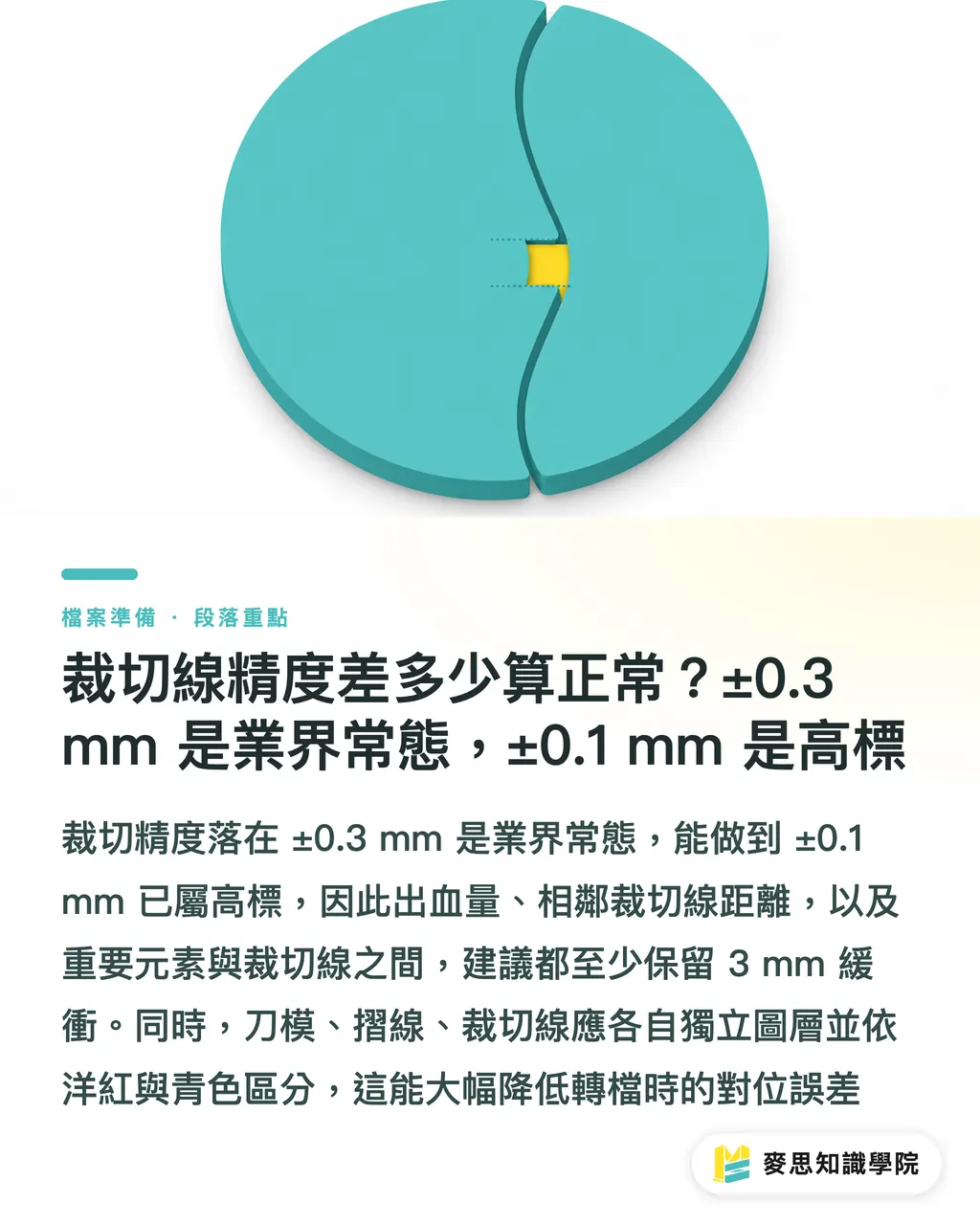 裁切線精度差多少算正常?±0.3 mm 是業界常態,±0.1 mm 是高標|包裝盒摺線總是翹起來?印刷到裁切的隱形地雷指南 段落重點