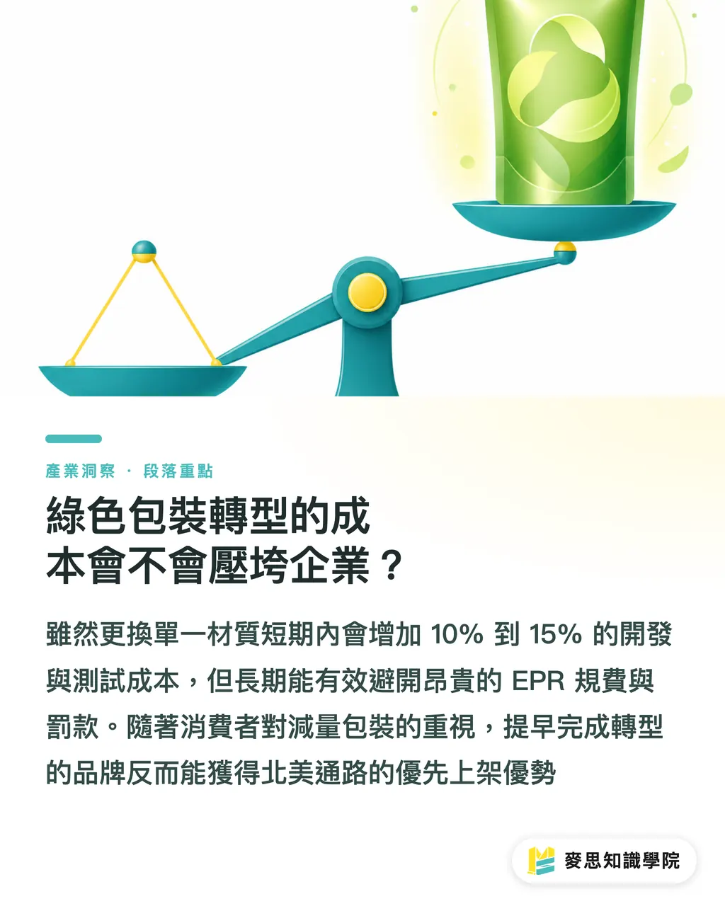 綠色包裝轉型的成本會不會壓垮企業？｜加州SB 54 EPR攻防：外銷品牌包裝轉型單一材質合規指南 段落重點
