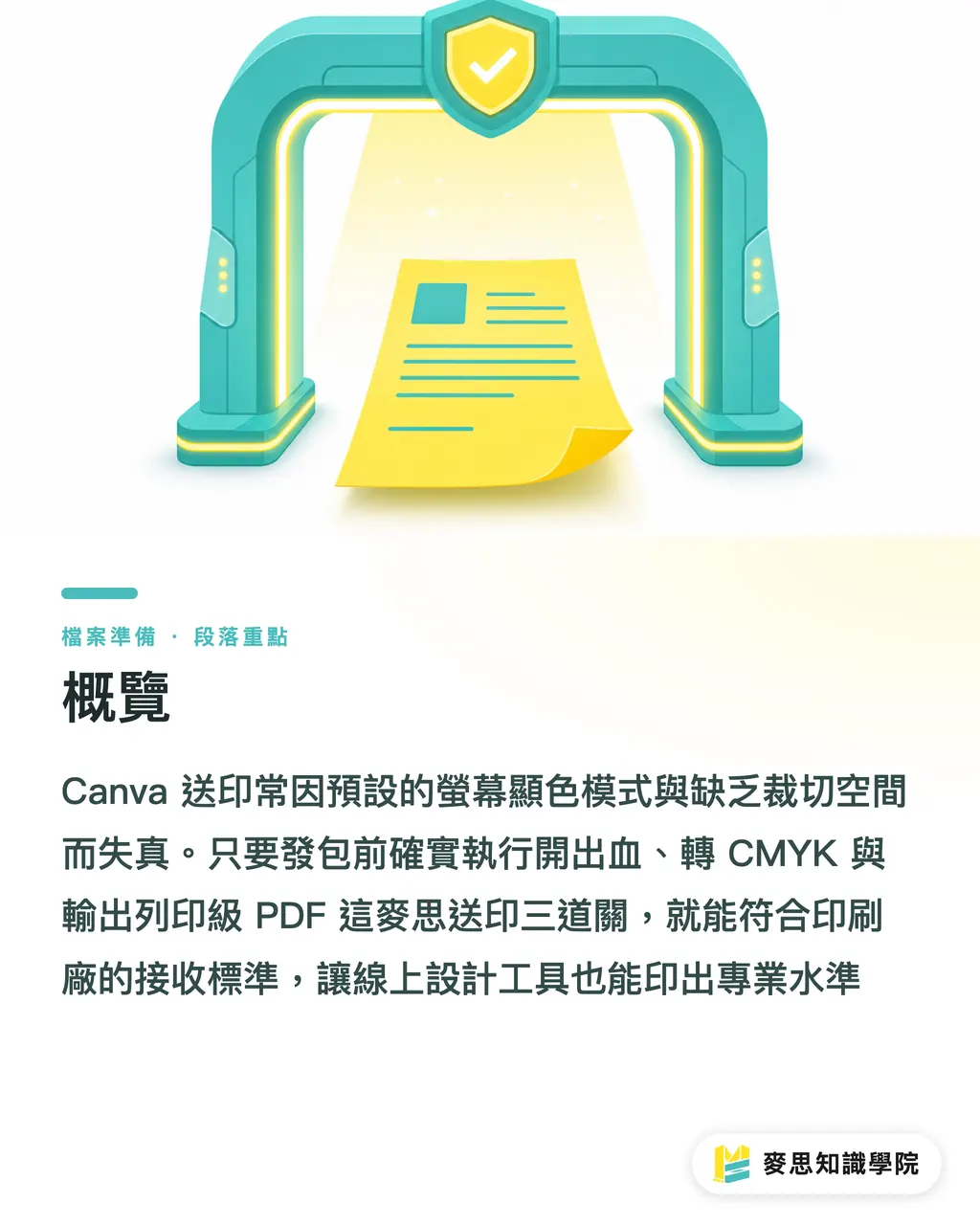 概覽|Canva送印老是掉色露白邊?資深顧問的零失誤轉檔教學 段落重點