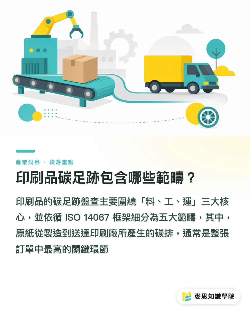 印刷品碳足跡包含哪些範疇？｜印刷品碳盤查怎麼做？資深顧問拆解從原紙到交貨的實務指南 段落重點