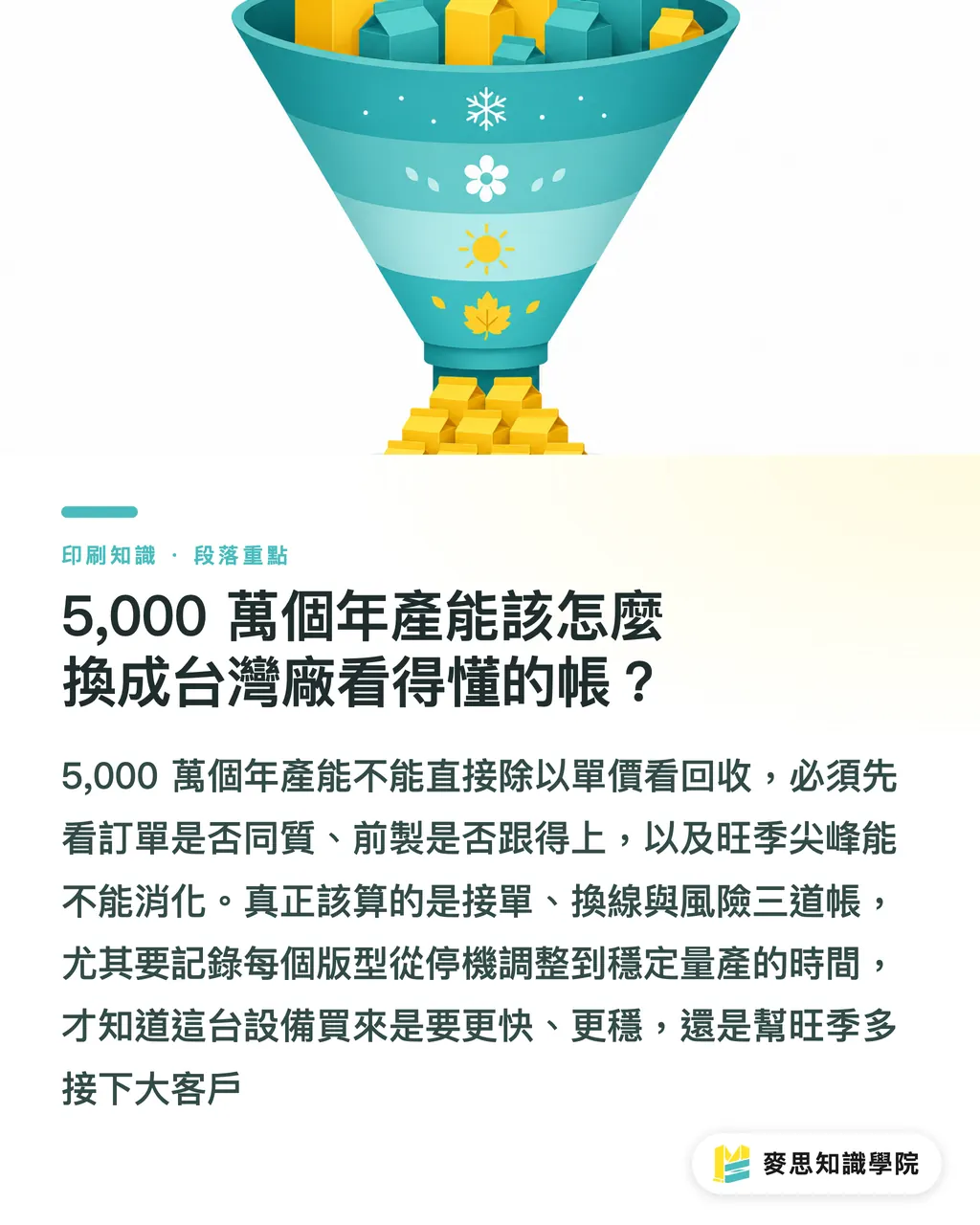 5,000 萬個年產能該怎麼換成台灣廠看得懂的帳？｜CE Pro 給紙盒廠的產能帳 段落重點