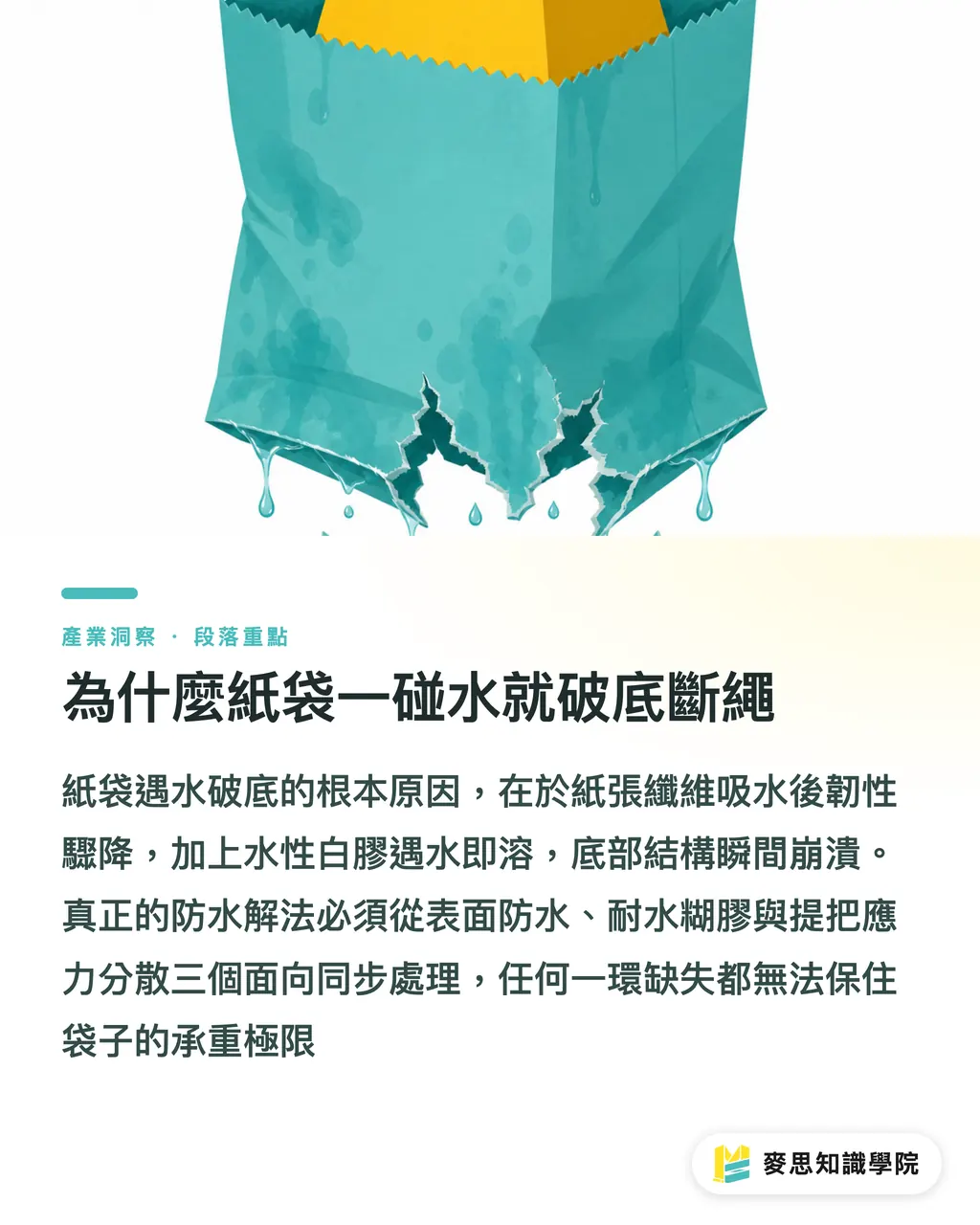 為什麼紙袋一碰水就破底斷繩|防水手提袋怎麼設計印刷?材質挑選與結構避坑指南 段落重點