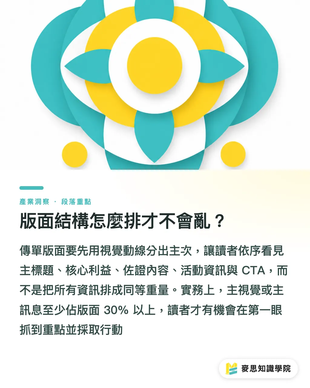 版面結構怎麼排才不會亂？｜傳單設計 6 步完整流程 段落重點