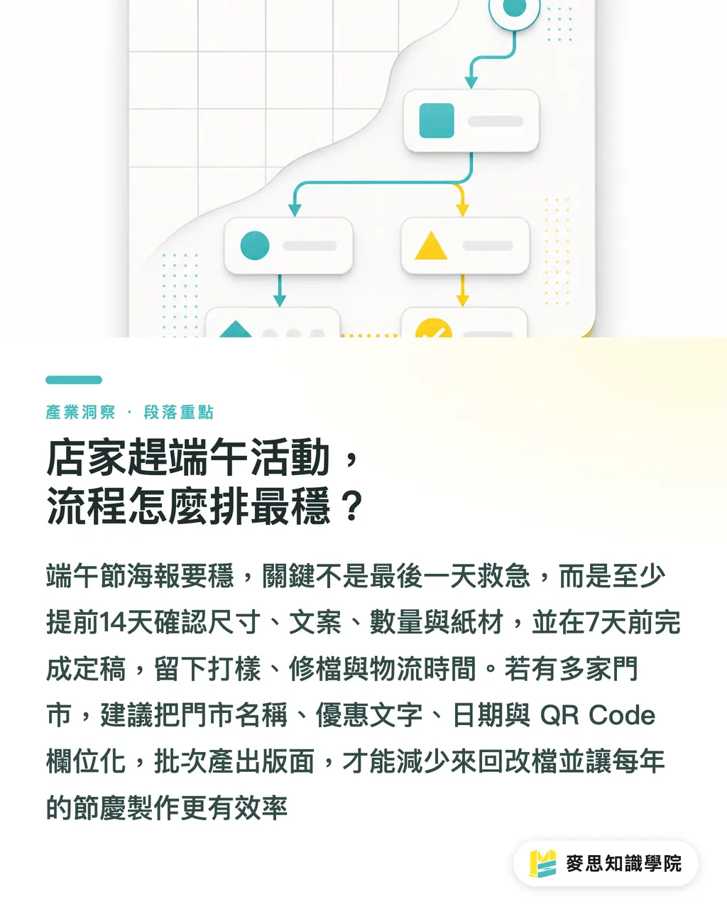 店家趕端午活動，流程怎麼排最穩？｜端午節海報尺寸紙材完稿指南 段落重點