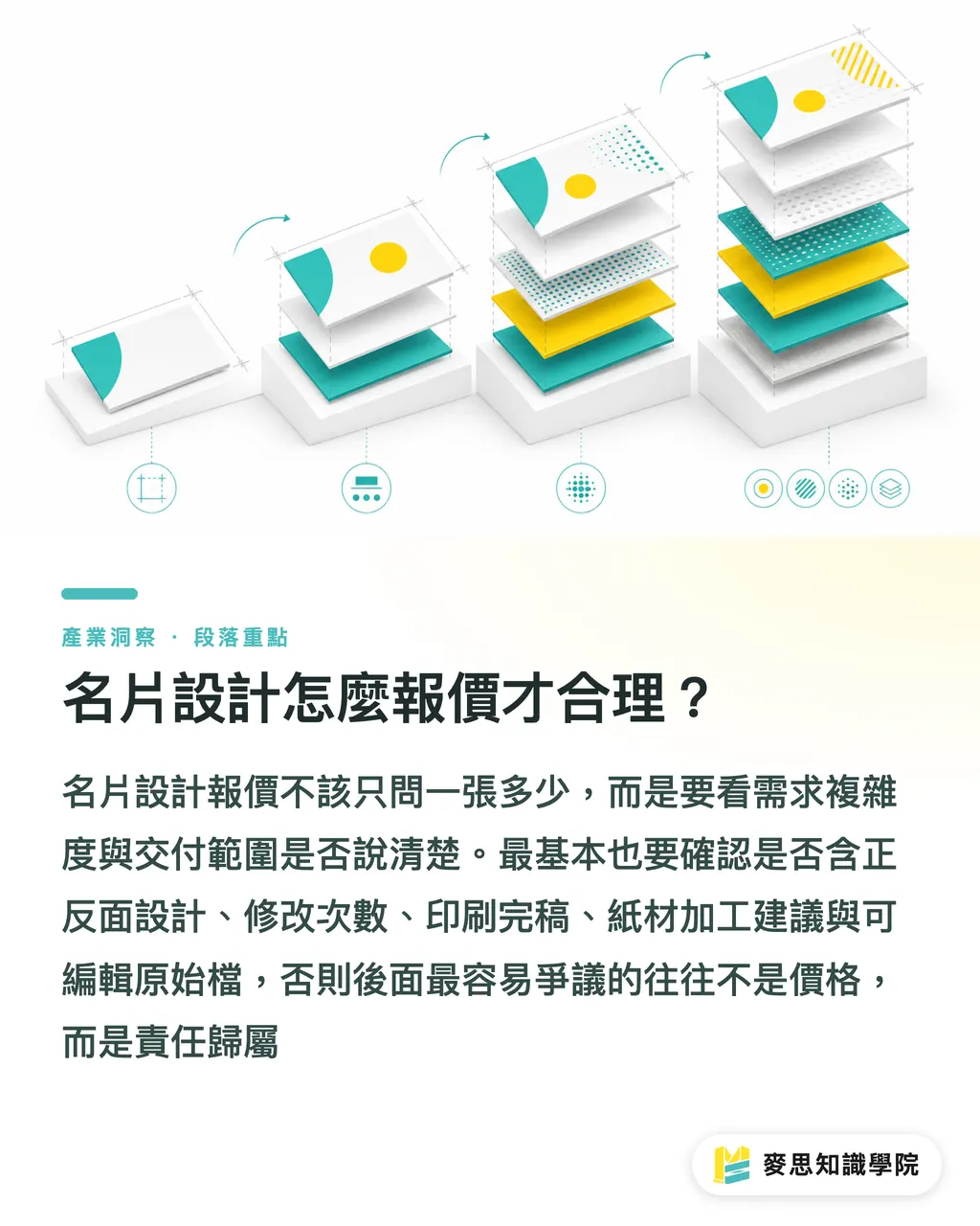 名片設計怎麼報價才合理？｜名片設計費用怎麼算 段落重點