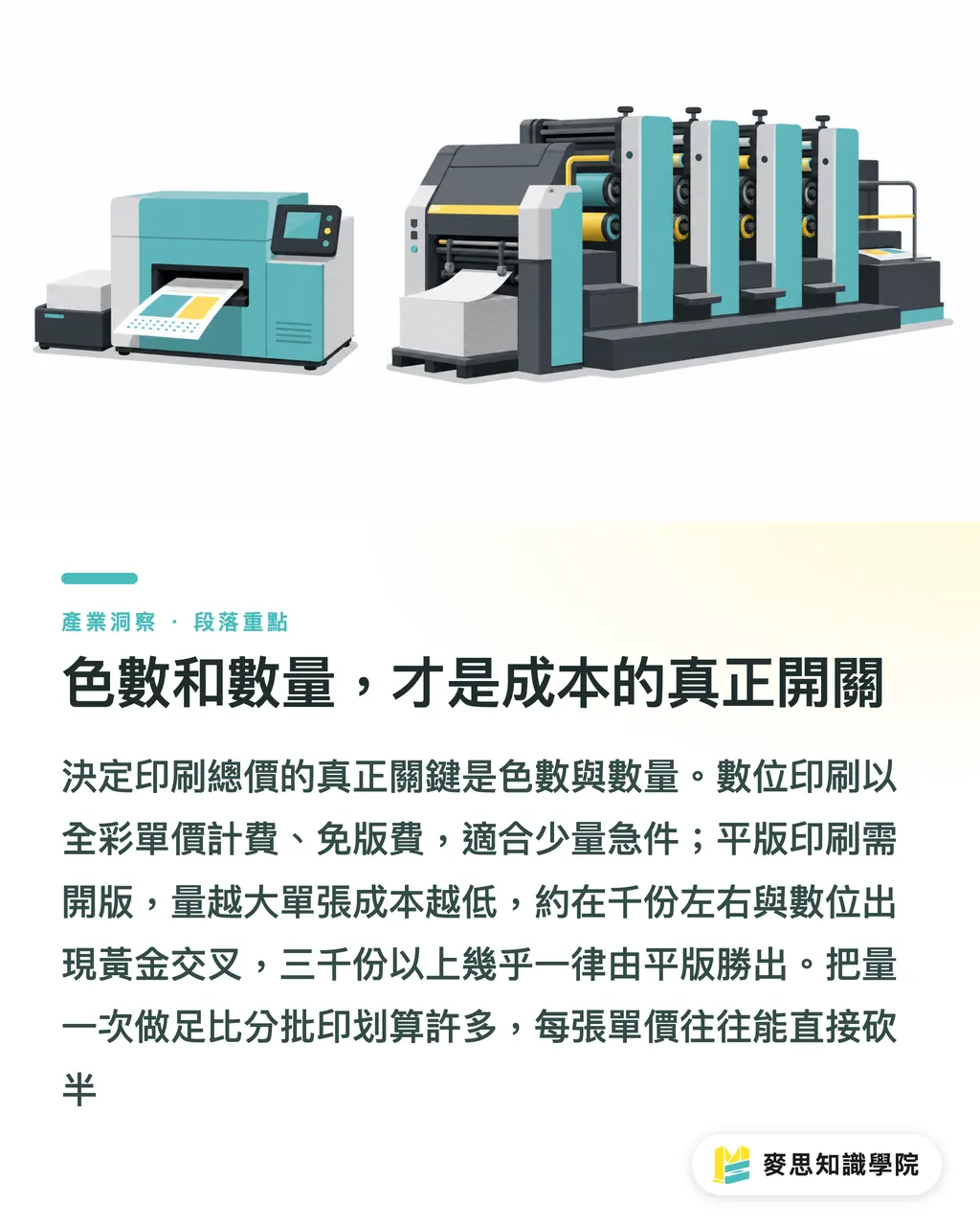 色數和數量，才是成本的真正開關｜傳單怎麼印？尺寸紙質色數數量成本一次算清楚 段落重點