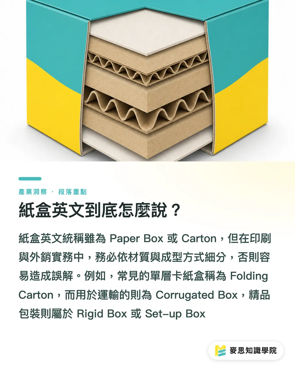 紙盒英文到底怎麼說?|紙盒英文術語解析:設計與印刷採購的外銷溝通指南 段落重點