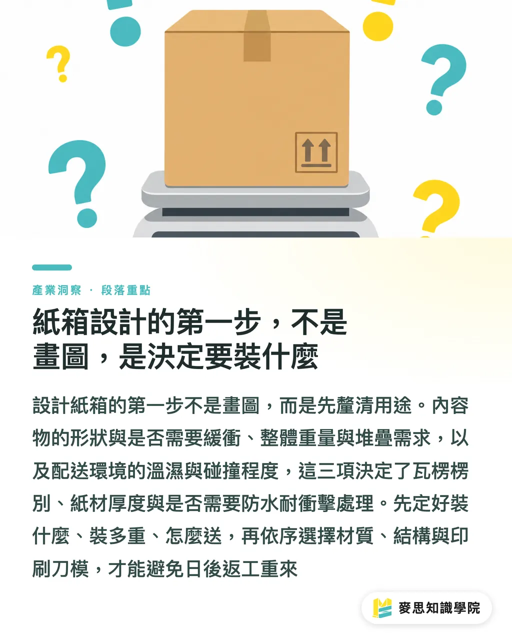 紙箱設計的第一步,不是畫圖,是決定要裝什麼|紙箱怎麼設計印刷?從結構、尺寸到印刷工藝的一次講清楚 段落重點