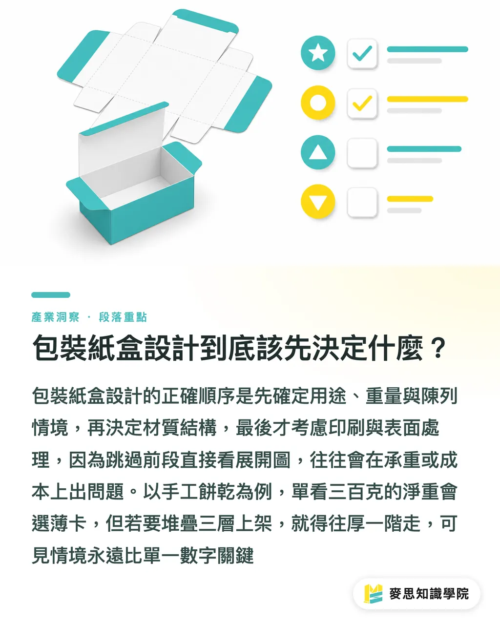 包裝紙盒設計到底該先決定什麼?|包裝紙盒設計的規範與材質選擇指南 段落重點