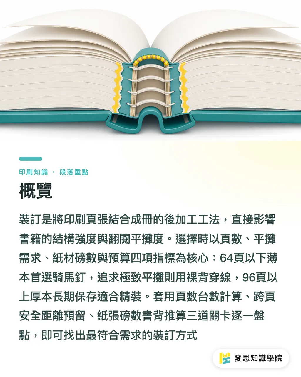 概覽｜型錄與畫冊裝訂全解析：騎馬釘、PUR膠裝、裸背穿線到精裝翻閱體驗與成本對比 段落重點