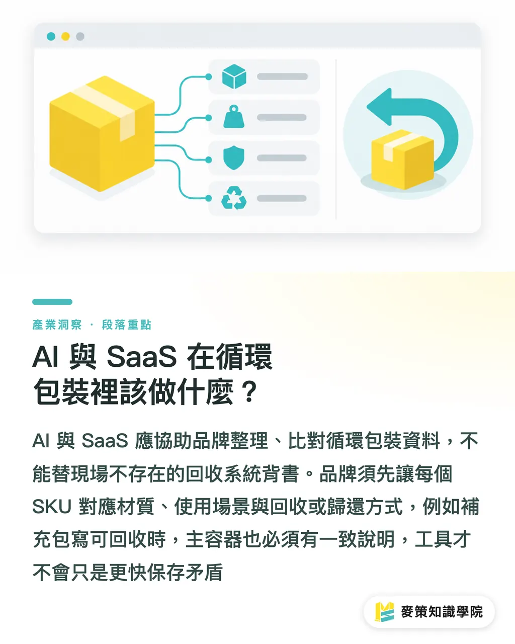 AI 與 SaaS 在循環包裝裡該做什麼?|別只談回收,封閉循環要雙軌 段落重點