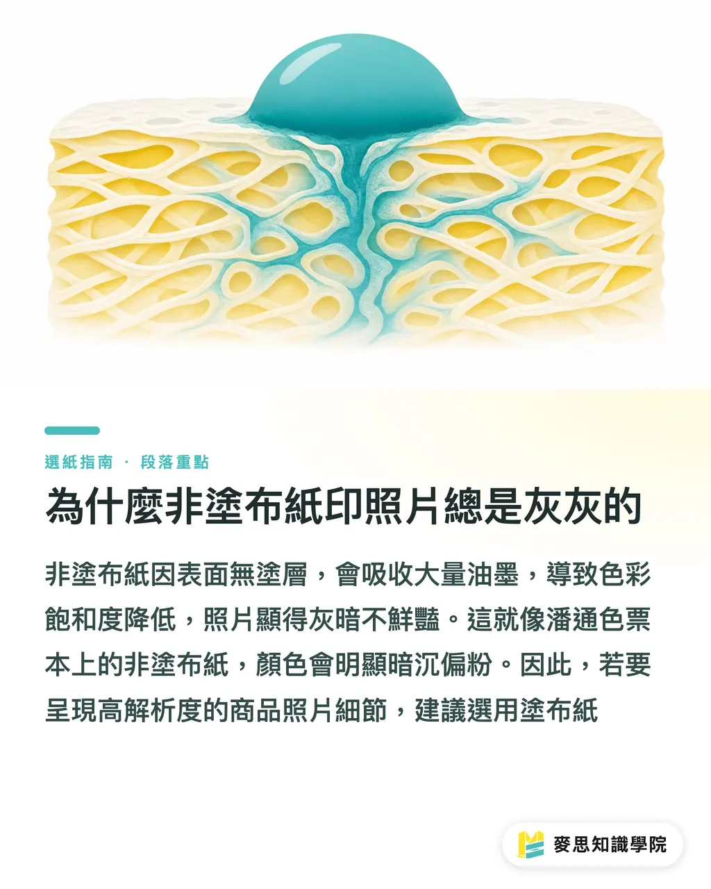 為什麼非塗布紙印照片總是灰灰的｜塗布紙與非塗布紙怎麼選？銅版、雪銅、道林一次看懂 段落重點