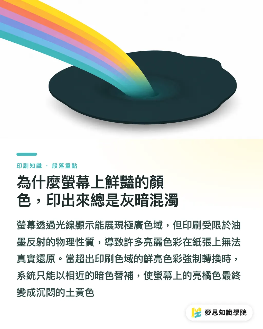 為什麼螢幕上鮮豔的顏色，印出來總是灰暗混濁｜螢幕色總是印不準？資深顧問的 ICC 色彩管理實戰指南 段落重點