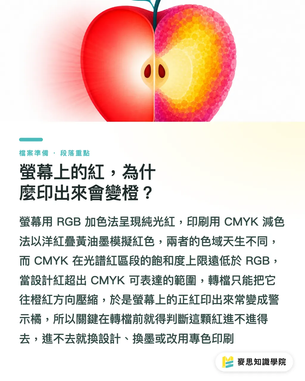 螢幕上的紅,為什麼印出來會變橙?|螢幕上的紅色為什麼印出來變橙?從設計到紙張的完整色彩鏈路 段落重點