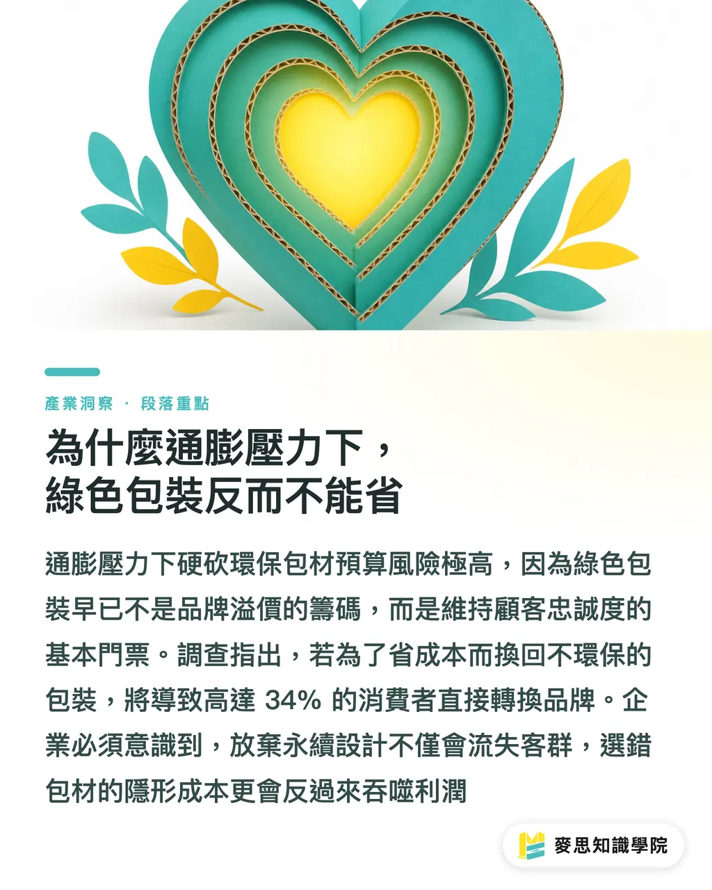 為什麼通膨壓力下,綠色包裝反而不能省|萬物齊漲,消費者還買單「環保」嗎?最新英國調查對包裝採購的啟示 段落重點