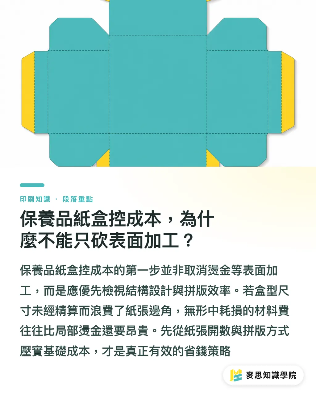 保養品紙盒控成本，為什麼不能只砍表面加工？｜保養品紙盒如何精準控成本？從結構到拼版的實務指南 段落重點