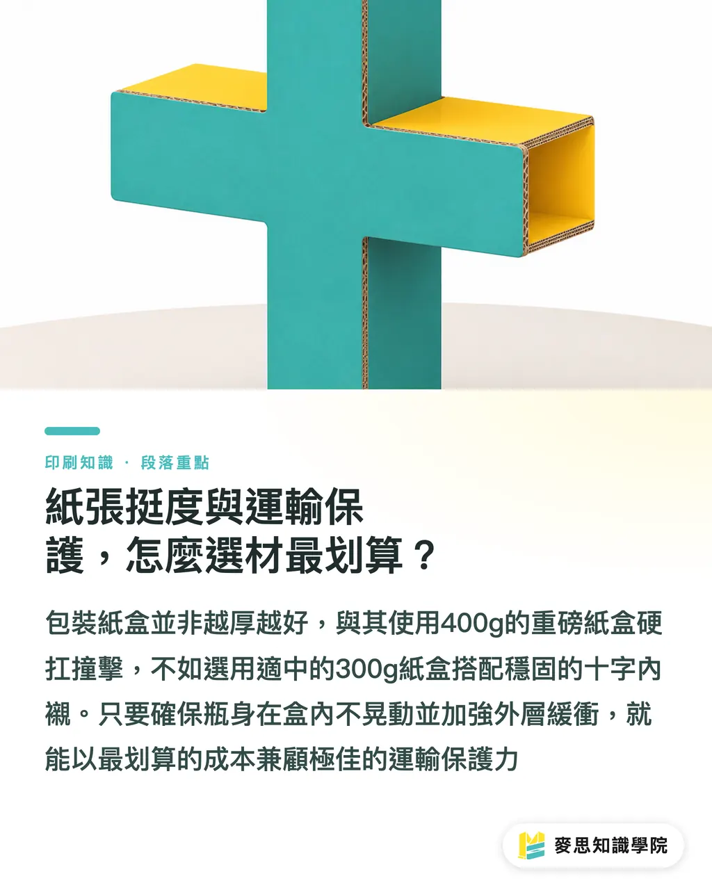 紙張挺度與運輸保護,怎麼選材最划算?|保養品紙盒如何精準控成本?從結構到拼版的實務指南 段落重點