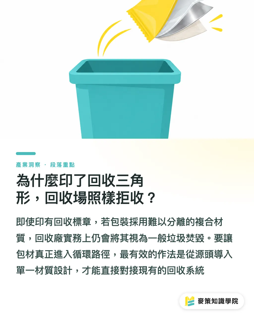 為什麼印了回收三角形,回收場照樣拒收?|包裝減量別再硬換紙材:Coveris單一材質套膜實戰解析 段落重點
