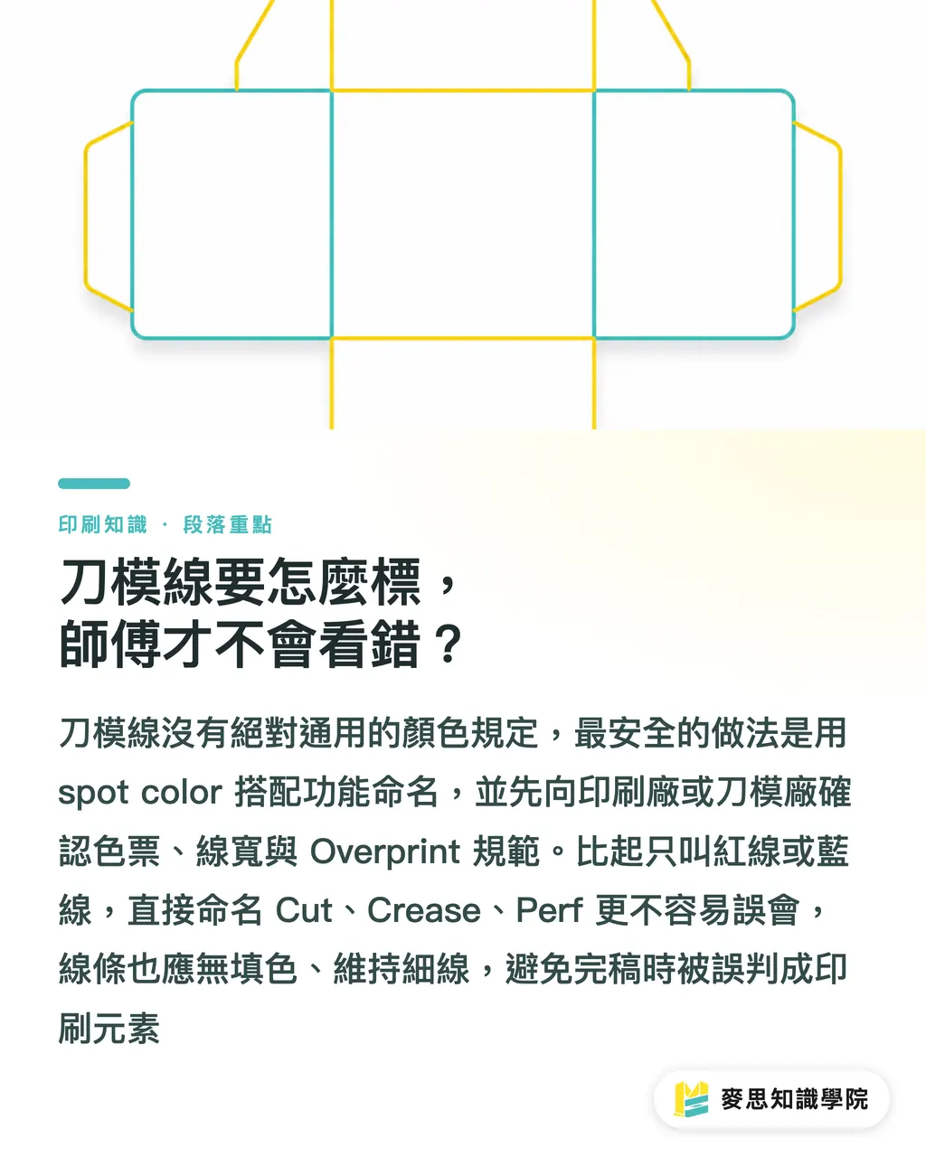 刀模線要怎麼標,師傅才不會看錯?|異形軋型不失敗完稿指南 段落重點