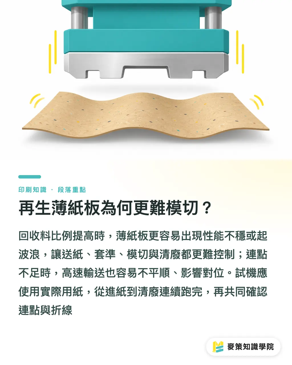 再生薄紙板為何更難模切？｜紙盒後加工投資，先算這四筆帳 段落重點