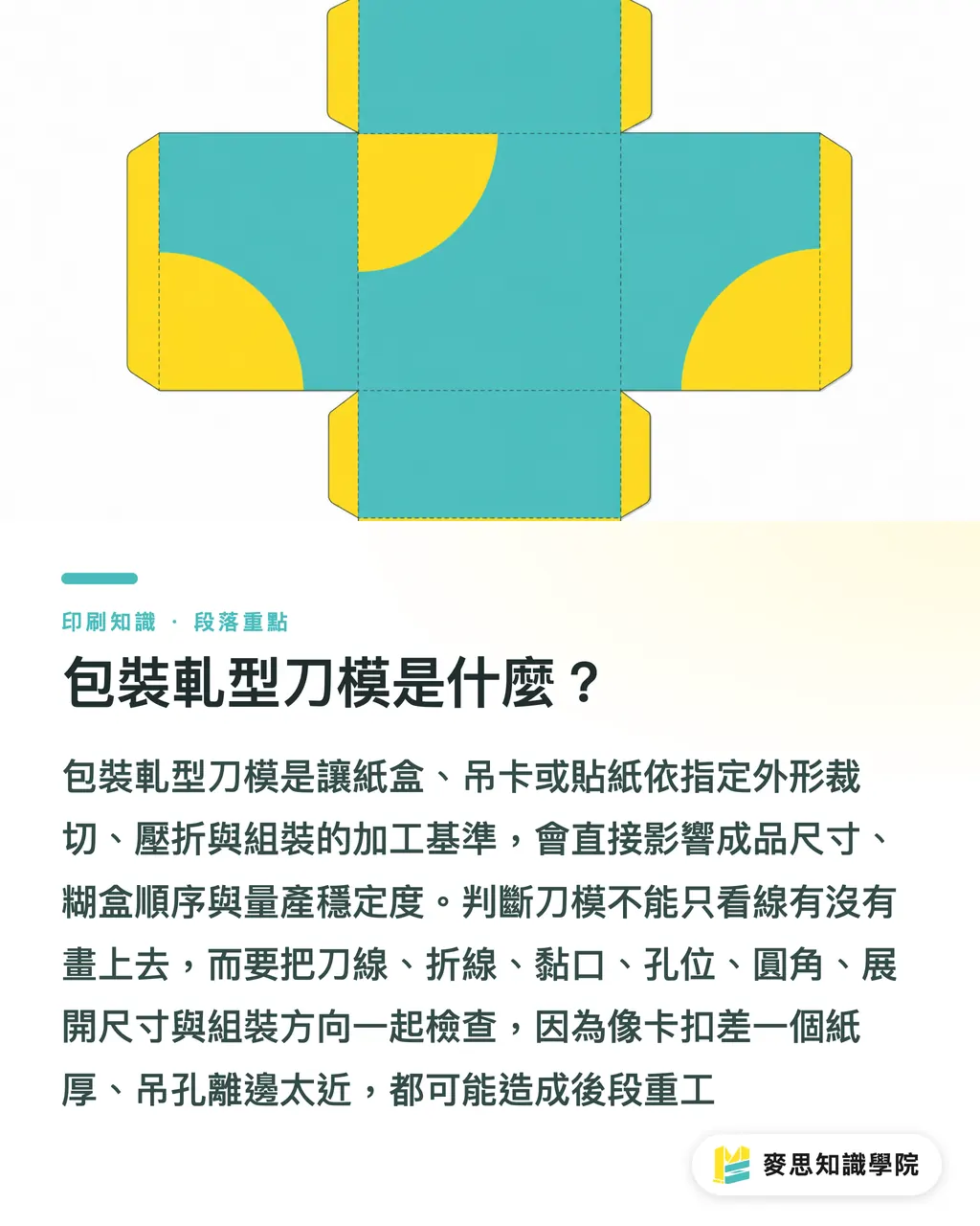 包裝軋型刀模是什麼?|包裝刀模降低重工實戰指南 段落重點